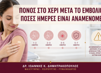 Πόνος στο Χέρι μετά το Εμβόλιο HPV: Πόσες Ημέρες Είναι Αναμενόμενος; - Δρ. Ιωάννης Κ. Δημητρακόπουλος