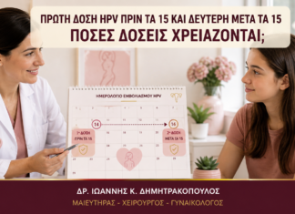 Πρώτη Δόση HPV πριν τα 15 και Δεύτερη μετά τα 15: Πόσες Δόσεις Χρειάζονται; - Δρ. Ιωάννης Κ. Δημητρακόπουλος