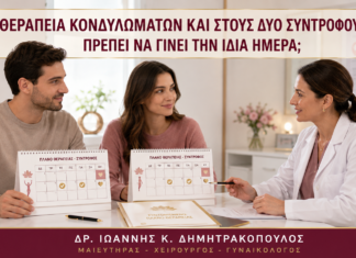 Θεραπεία Κονδυλωμάτων και στους Δύο Συντρόφους: Πρέπει να Γίνει την Ίδια Ημέρα; - Δρ. Ιωάννης Κ. Δημητρακόπουλος