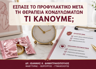 Έσπασε το Προφυλακτικό μετά τη Θεραπεία Κονδυλωμάτων: Τι Κάνουμε; Έσπασε το Προφυλακτικό μετά τη Θεραπεία Κονδυλωμάτων: Τι Κάνουμε; - Δρ. Ιωάννης Κ. Δημητρακόπουλος