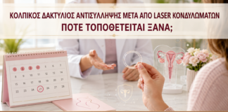 Κολπικός Δακτύλιος Αντισύλληψης μετά από Laser Κονδυλωμάτων: Πότε Τοποθετείται Ξανά; - Δρ. Ιωάννης Κ. Δημητρακόπουλος