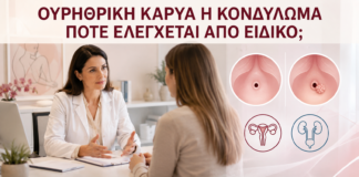Ουρηθρική Καρύα ή Κονδύλωμα: Πότε Ελέγχεται από Ειδικό; - Δρ. Ιωάννης Κ. Δημητρακόπουλος