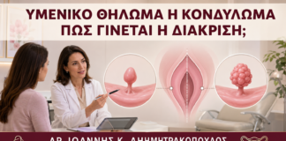 Υμενικό Θήλωμα ή Κονδύλωμα: Πώς Γίνεται η Διάκριση; - Δρ. Ιωάννης Κ. Δημητρακόπουλος
