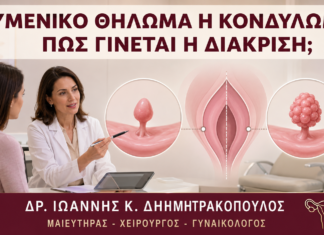 Υμενικό Θήλωμα ή Κονδύλωμα: Πώς Γίνεται η Διάκριση; - Δρ. Ιωάννης Κ. Δημητρακόπουλος