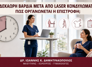 Δωδεκάωρη Βάρδια μετά από Laser Κονδυλωμάτων: Πώς Οργανώνεται η Επιστροφή; Δωδεκάωρη Βάρδια μετά από Laser Κονδυλωμάτων: Πώς Οργανώνεται η Επιστροφή; - Δρ. Ιωάννης Κ. Δημητρακόπουλος