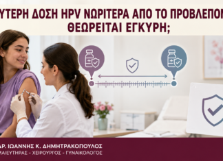 Δεύτερη Δόση HPV Νωρίτερα από το Προβλεπόμενο: Θεωρείται Έγκυρη; - Δρ. Ιωάννης Κ. Δημητρακόπουλος