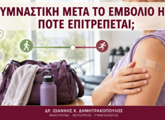 Γυμναστική μετά το Εμβόλιο HPV: Πότε Επιτρέπεται; - Δρ. Ιωάννης Κ. Δημητρακόπουλος