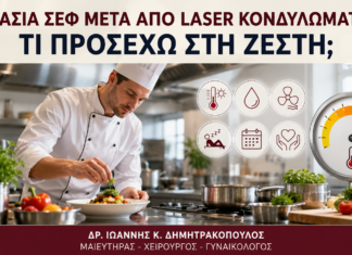 Εργασία Σεφ μετά από Laser Κονδυλωμάτων: Τι Προσέχω στη Ζέστη; - Δρ. Ιωάννης Κ. Δημητρακόπουλος