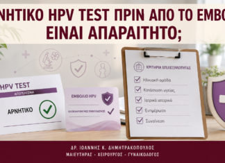 Αρνητικό HPV Test πριν από το Εμβόλιο: Είναι Απαραίτητο; - Δρ. Ιωάννης Κ. Δημητρακόπουλος