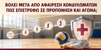 Βόλεϊ μετά από Αφαίρεση Κονδυλωμάτων: Πώς Επιστρέφω σε Προπόνηση και Αγώνα; - Δρ. Ιωάννης Κ. Δημητρακόπουλος