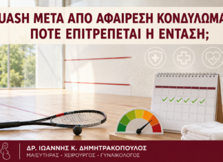 Squash μετά από Αφαίρεση Κονδυλωμάτων: Πότε Επιτρέπεται η Ένταση; Squash μετά από Αφαίρεση Κονδυλωμάτων: Πότε Επιτρέπεται η Ένταση; - Δρ. Ιωάννης Κ. Δημητρακόπουλος