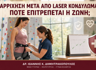 Αναρρίχηση μετά από Laser Κονδυλωμάτων: Πότε Επιτρέπεται η Ζώνη; Αναρρίχηση μετά από Laser Κονδυλωμάτων: Πότε Επιτρέπεται η Ζώνη; - Δρ. Ιωάννης Κ. Δημητρακόπουλος