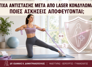 Λάστιχα Αντίστασης μετά από Laser Κονδυλωμάτων: Ποιες Ασκήσεις Αποφεύγονται; Λάστιχα Αντίστασης μετά από Laser Κονδυλωμάτων: Ποιες Ασκήσεις Αποφεύγονται; - Δρ. Ιωάννης Κ. Δημητρακόπουλος