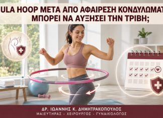 Hula Hoop μετά από Αφαίρεση Κονδυλωμάτων: Μπορεί να Αυξήσει την Τριβή; - Δρ. Ιωάννης Κ. Δημητρακόπουλος