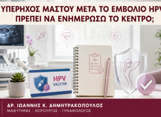 Υπέρηχος Μαστού μετά το Εμβόλιο HPV: Πρέπει να Ενημερώσω το Κέντρο; - Δρ. Ιωάννης Κ. Δημητρακόπουλος