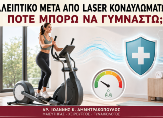 Ελλειπτικό μετά από Laser Κονδυλωμάτων: Πότε Μπορώ να Γυμναστώ; - Δρ. Ιωάννης Κ. Δημητρακόπουλος