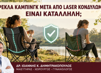 Καρέκλα Κάμπινγκ μετά από Laser Κονδυλωμάτων: Είναι Κατάλληλη; - Δρ. Ιωάννης Κ. Δημητρακόπουλος