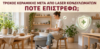 Τροχός Κεραμικής μετά από Laser Κονδυλωμάτων: Πότε Επιστρέφω; - Δρ. Ιωάννης Κ. Δημητρακόπουλος