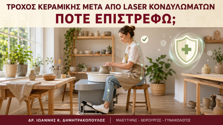 Τροχός Κεραμικής μετά από Laser Κονδυλωμάτων: Πότε Επιστρέφω; - Δρ. Ιωάννης Κ. Δημητρακόπουλος