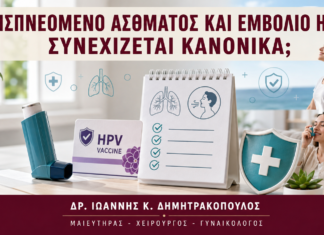 Εισπνεόμενο Άσθματος και Εμβόλιο HPV: Συνεχίζεται Κανονικά; - Δρ. Ιωάννης Κ. Δημητρακόπουλος