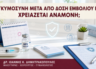 Εγκυμοσύνη μετά από Δόση Εμβολίου HPV: Χρειάζεται Αναμονή; - Δρ. Ιωάννης Κ. Δημητρακόπουλος