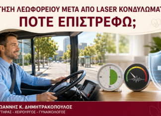 Οδήγηση Λεωφορείου μετά από Laser Κονδυλωμάτων: Πότε Επιστρέφω; - Δρ. Ιωάννης Κ. Δημητρακόπουλος