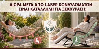 Αιώρα μετά από Laser Κονδυλωμάτων: Είναι Κατάλληλη για Ξεκούραση; - Δρ. Ιωάννης Κ. Δημητρακόπουλος