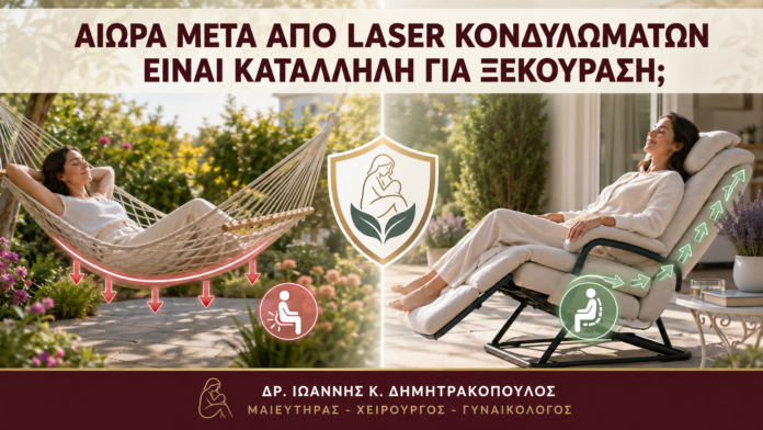Αιώρα μετά από Laser Κονδυλωμάτων: Είναι Κατάλληλη για Ξεκούραση; - Δρ. Ιωάννης Κ. Δημητρακόπουλος
