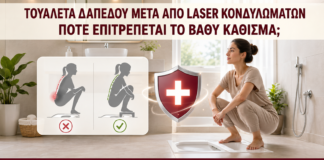 Τουαλέτα Δαπέδου μετά από Laser Κονδυλωμάτων: Πότε Επιτρέπεται το Βαθύ Κάθισμα; - Δρ. Ιωάννης Κ. Δημητρακόπουλος