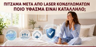 Πιτζάμα μετά από Laser Κονδυλωμάτων: Ποιο Ύφασμα Είναι Κατάλληλο; - Δρ. Ιωάννης Κ. Δημητρακόπουλος