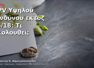 HPV Υψηλού Κινδύνου εκτός 16/18: Τι Ακολουθεί;
