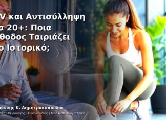 HPV και Αντισύλληψη στα 20+: Ποια Μέθοδος Ταιριάζει στο Ιστορικό;