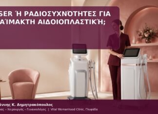 laser ή ραδιοσυχνότητες αιδοιοπλαστική