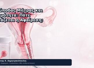 Πολύποδας Μήτρας και Γονιμότητα: Πότε Εξετάζεται η Αφαίρεση; - Δρ. Ιωάννης Κ. Δημητρακόπουλος