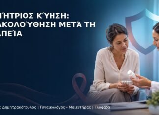 Εξωμήτριος Κύηση: Παρακολούθηση μετά τη Θεραπεία - Δρ. Ιωάννης Δημητρακόπουλος