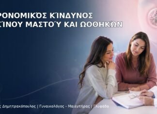Κληρονομικός Κίνδυνος Καρκίνου Μαστού και Ωοθηκών - Δρ. Ιωάννης Δημητρακόπουλος