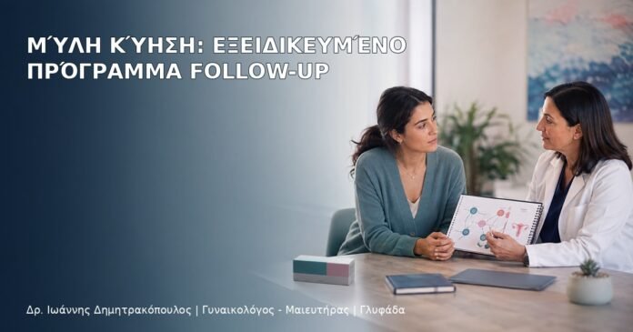 Μύλη Κύηση: Εξειδικευμένο Πρόγραμμα Follow-up Μύλη Κύηση: Εξειδικευμένο Πρόγραμμα Follow-up - Δρ. Ιωάννης Δημητρακόπουλος