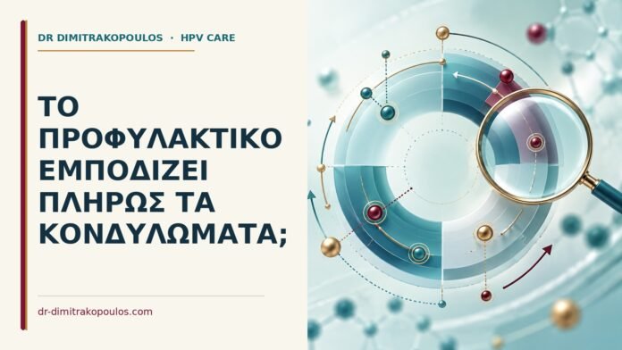 Το προφυλακτικό εμποδίζει πλήρως τα κονδυλώματα Ιατρικό cover για: Το προφυλακτικό εμποδίζει πλήρως τα κονδυλώματα