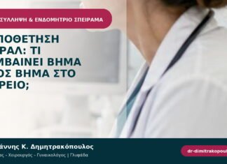 Τοποθέτηση σπιράλ: τι συμβαίνει βήμα προς βήμα στο ιατρείο;