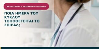 Ποια ημέρα του κύκλου τοποθετείται το σπιράλ;