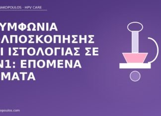 ασυμφωνία κολποσκόπησης CIN1