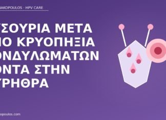 δυσουρία κρυοπηξία ουρήθρα