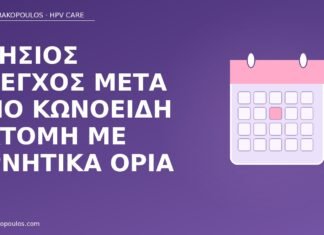 ετήσιος έλεγχος μετά κωνοειδή