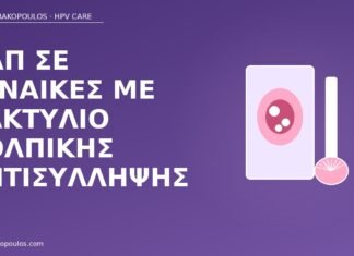Παπ σε γυναίκες με δακτύλιο κολπικής αντισύλληψης Παπ δακτύλιος αντισύλληψη