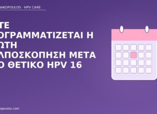 κολποσκόπηση θετικό HPV 16