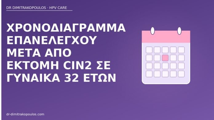 Χρονοδιάγραμμα επανελέγχου μετά από εκτομή CIN2 σε γυναίκα 32 ετών επανέλεγχος μετά CIN2