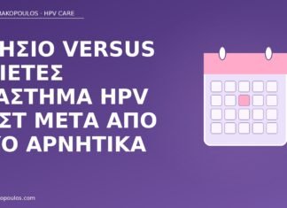 διάστημα HPV τεστ αρνητικά