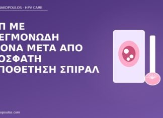 Παπ με φλεγμονώδη εικόνα μετά από πρόσφατη τοποθέτηση σπιράλ Παπ φλεγμονή σπιράλ