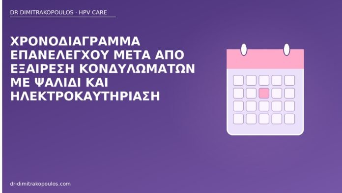 Χρονοδιάγραμμα επανελέγχου μετά από εξαίρεση κονδυλωμάτων με ψαλίδι και ηλεκτροκαυτηρίαση επανέλεγχος μετά ηλεκτροκαυτηρίαση
