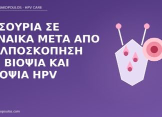 Δυσουρία σε γυναίκα μετά από κολποσκόπηση με βιοψία και υποψία HPV δυσουρία μετά κολποσκόπηση